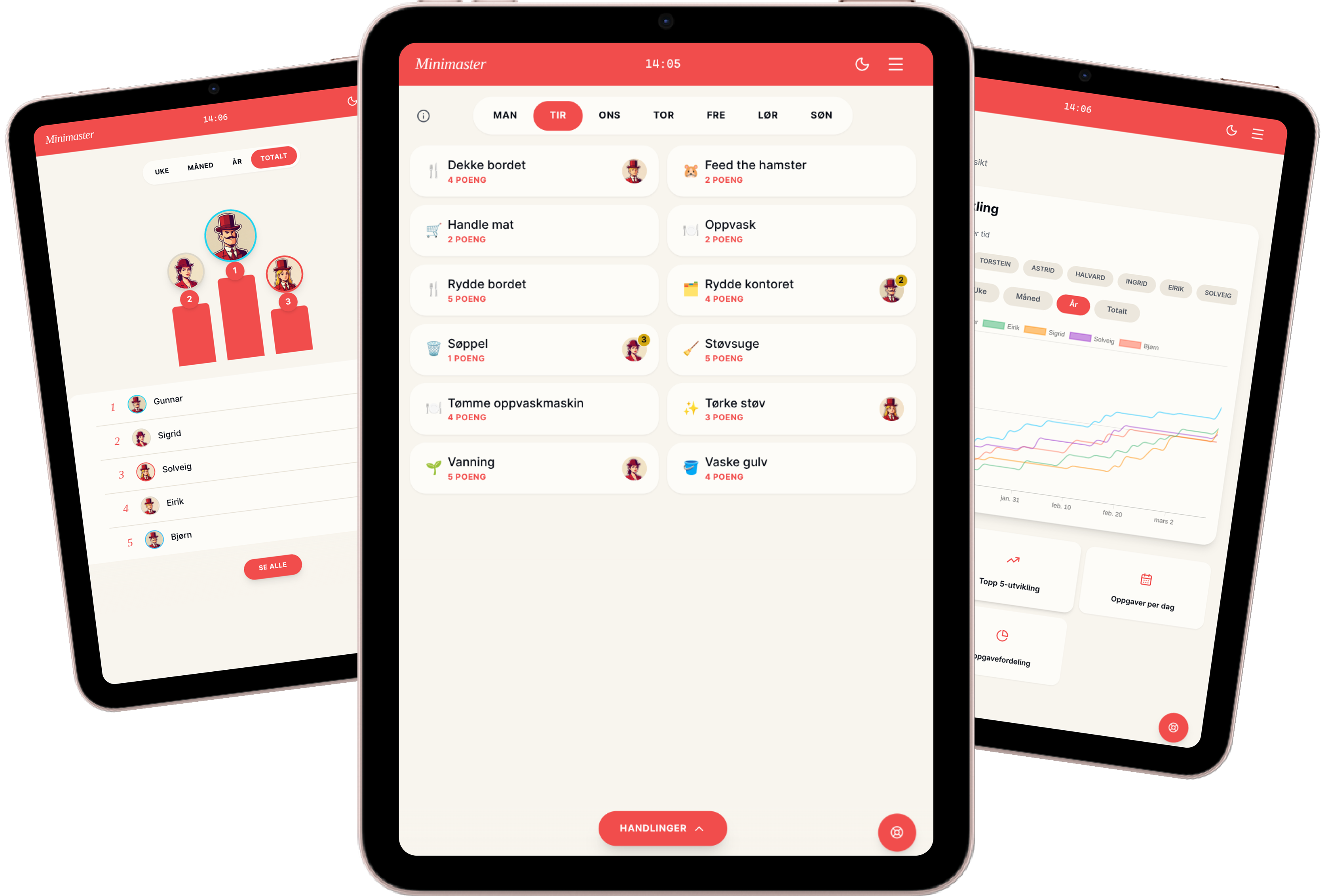 Sifanu app on tablets